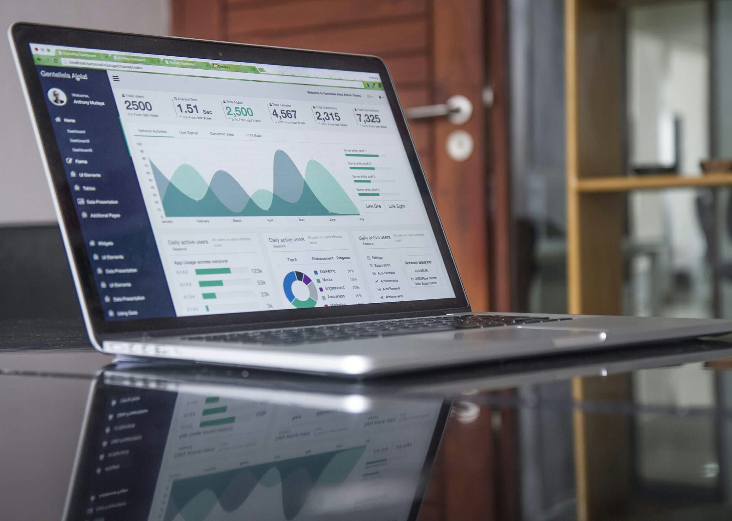 10 Best Practices and Techniques for Building Scalable and Secure Web Applications
